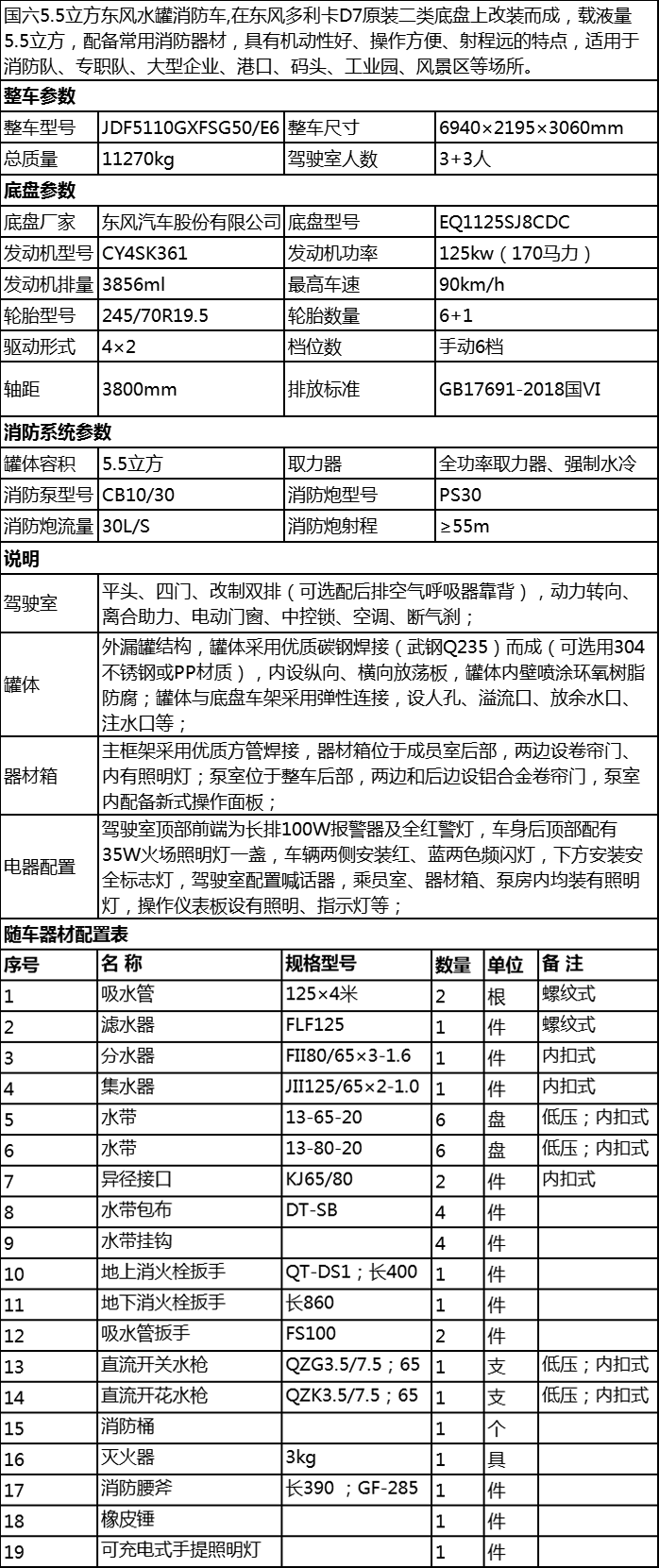 国六东风多利卡D7-5.5立方水罐消防车