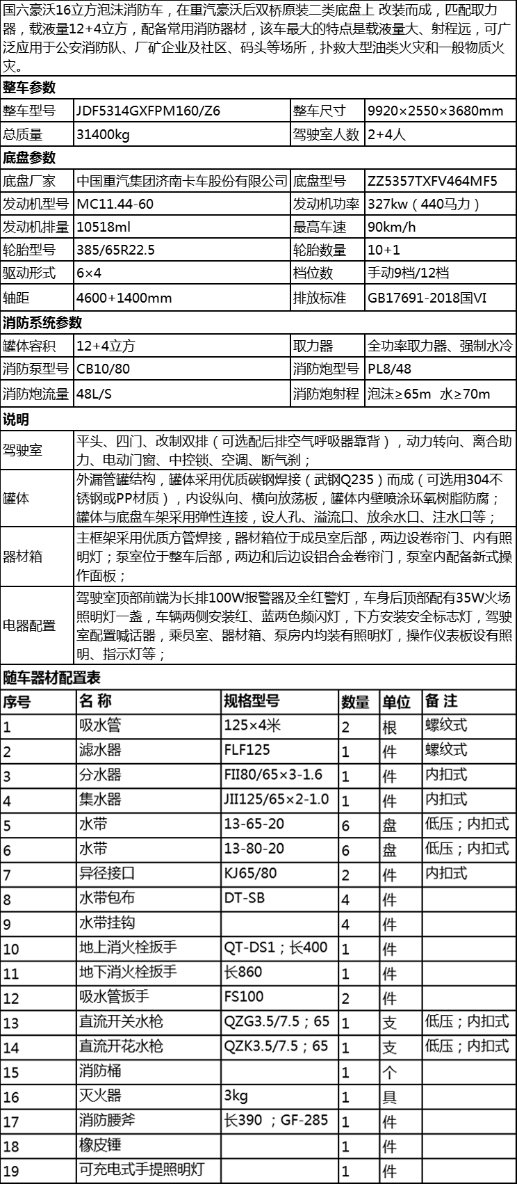 国六豪沃后双桥16立方泡沫消防车