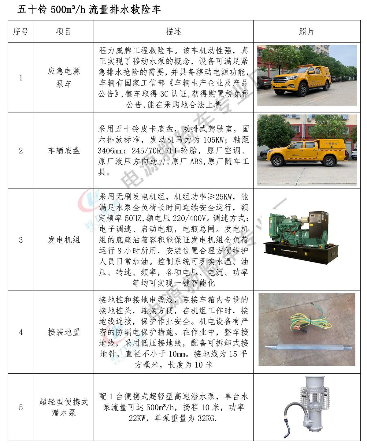 五十铃皮卡500方排水车（便携）