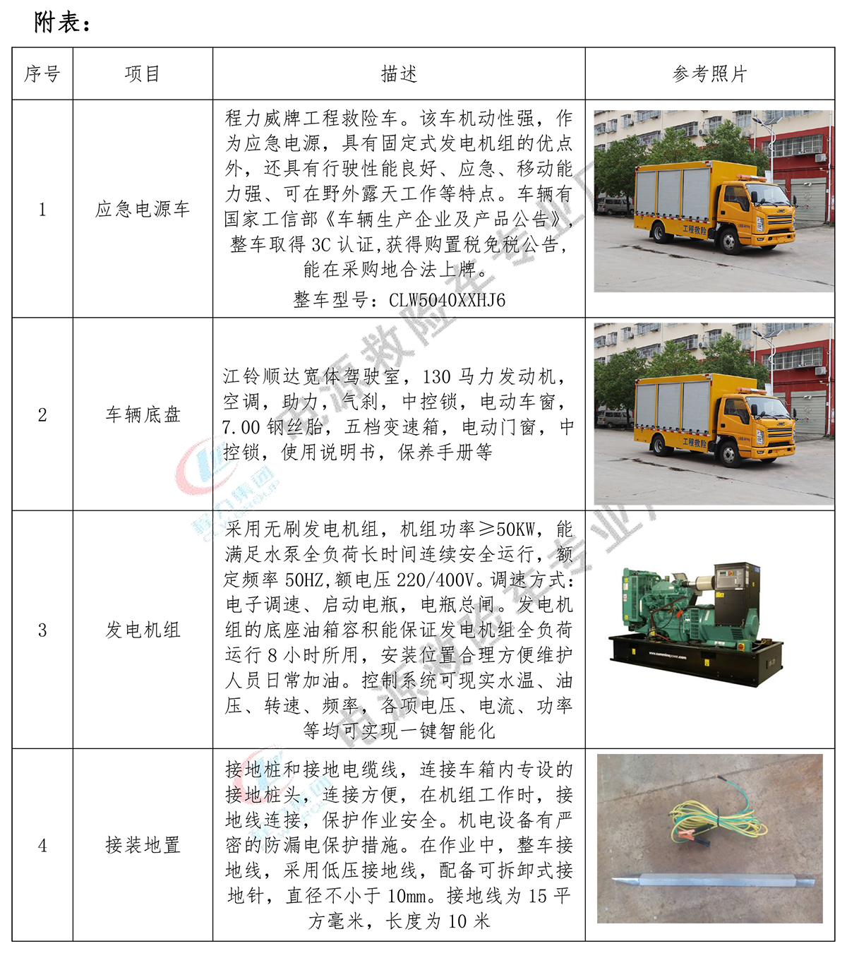 江铃救险车1000方（便携泵）