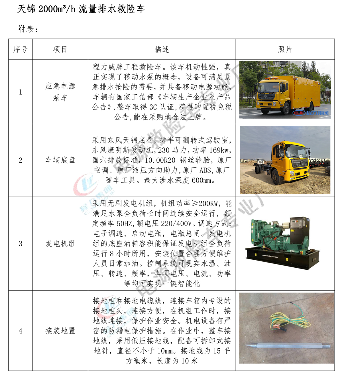 东风天锦3000方排水车（自吸 便携）