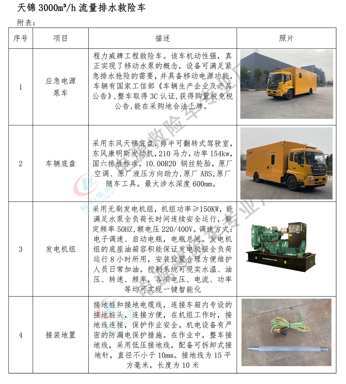 程力牌东风天锦3000方排水车（休息室）