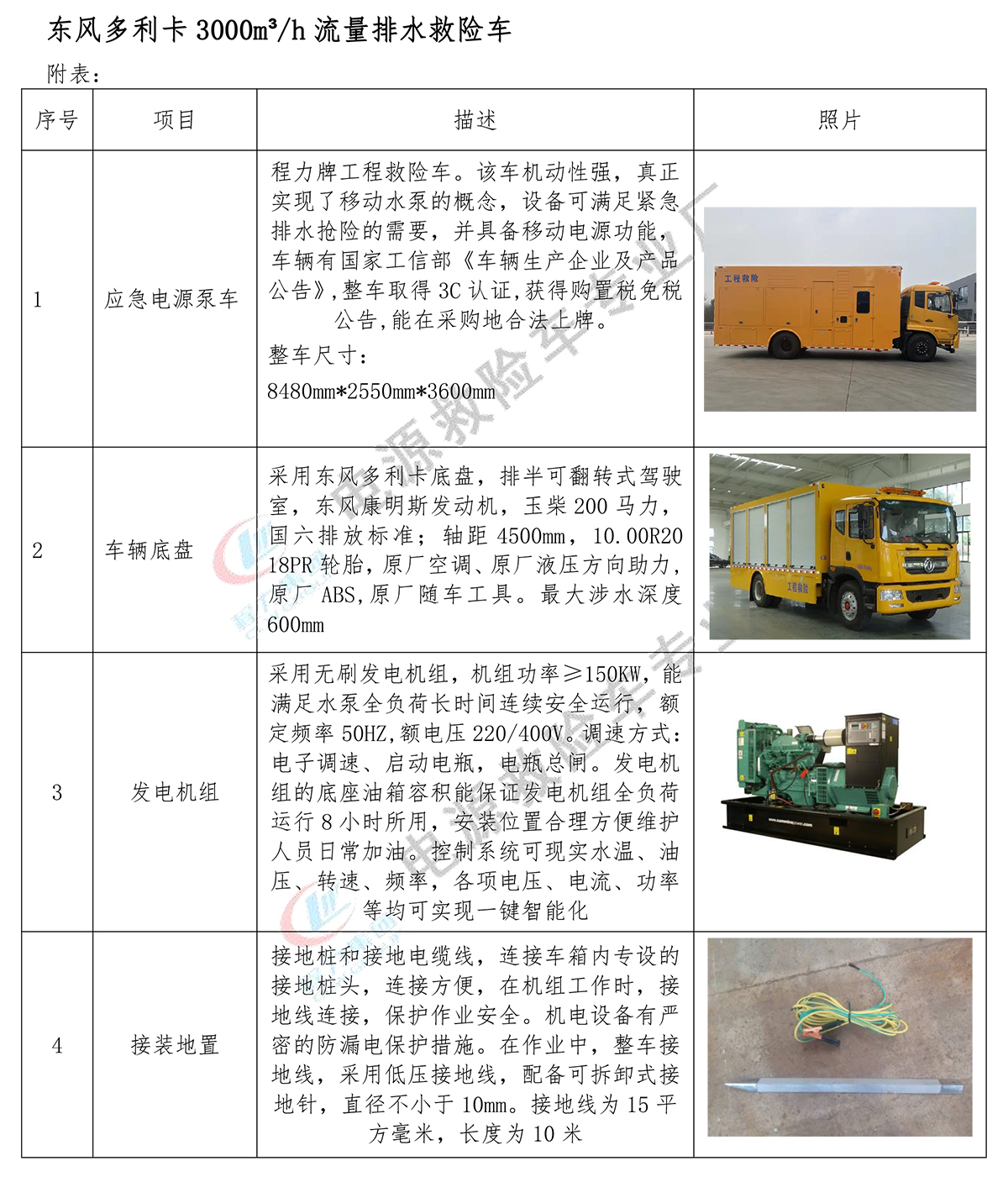 程力牌东风多利卡3000方排水车（休息室）